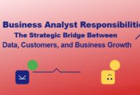 CRM Business Analyst Responsibilities: The Strategic Bridge Between Data, Customers, and Business Growth