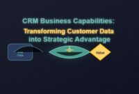 CRM Business Capabilities: Transforming Customer Data into Strategic Advantage
