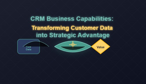 CRM Business Capabilities: Transforming Customer Data into Strategic Advantage