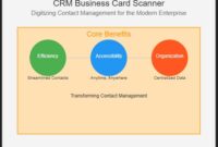 CRM Business Card Scanner: Digitizing Contact Management for the Modern Enterprise