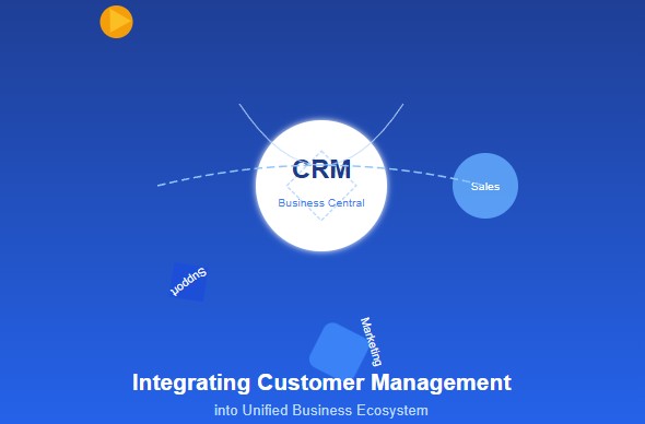 CRM Business Central: Integrating Customer Management into a Unified Business Ecosystem