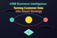 CRM Business Intelligence: Turning Customer Data into Smart Strategy